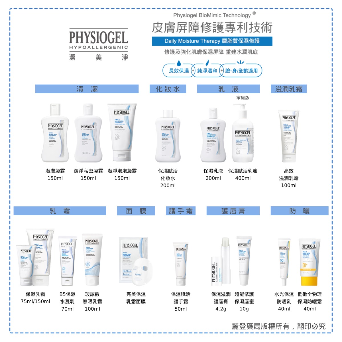 Physiogel潔美淨 DMT系列