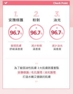 Physiogel潔美淨 層脂質安撫修護AI清透乳霜