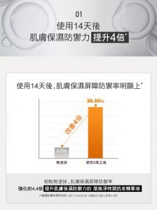 Physiogel潔美淨 層脂質特潤抗老精華液 超值組