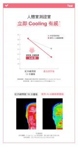 Physiogel潔美淨 層脂質AI冰鎮精華露