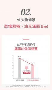 Physiogel潔美淨 層脂質AI冰鎮精華露