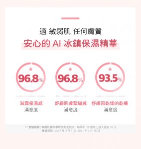 Physiogel潔美淨 層脂質AI冰鎮精華露