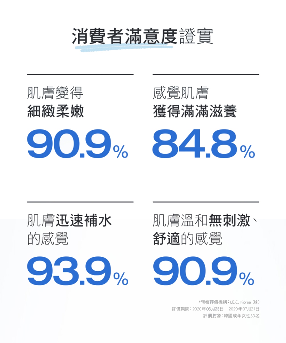 潔美淨 保濕精華化妝水