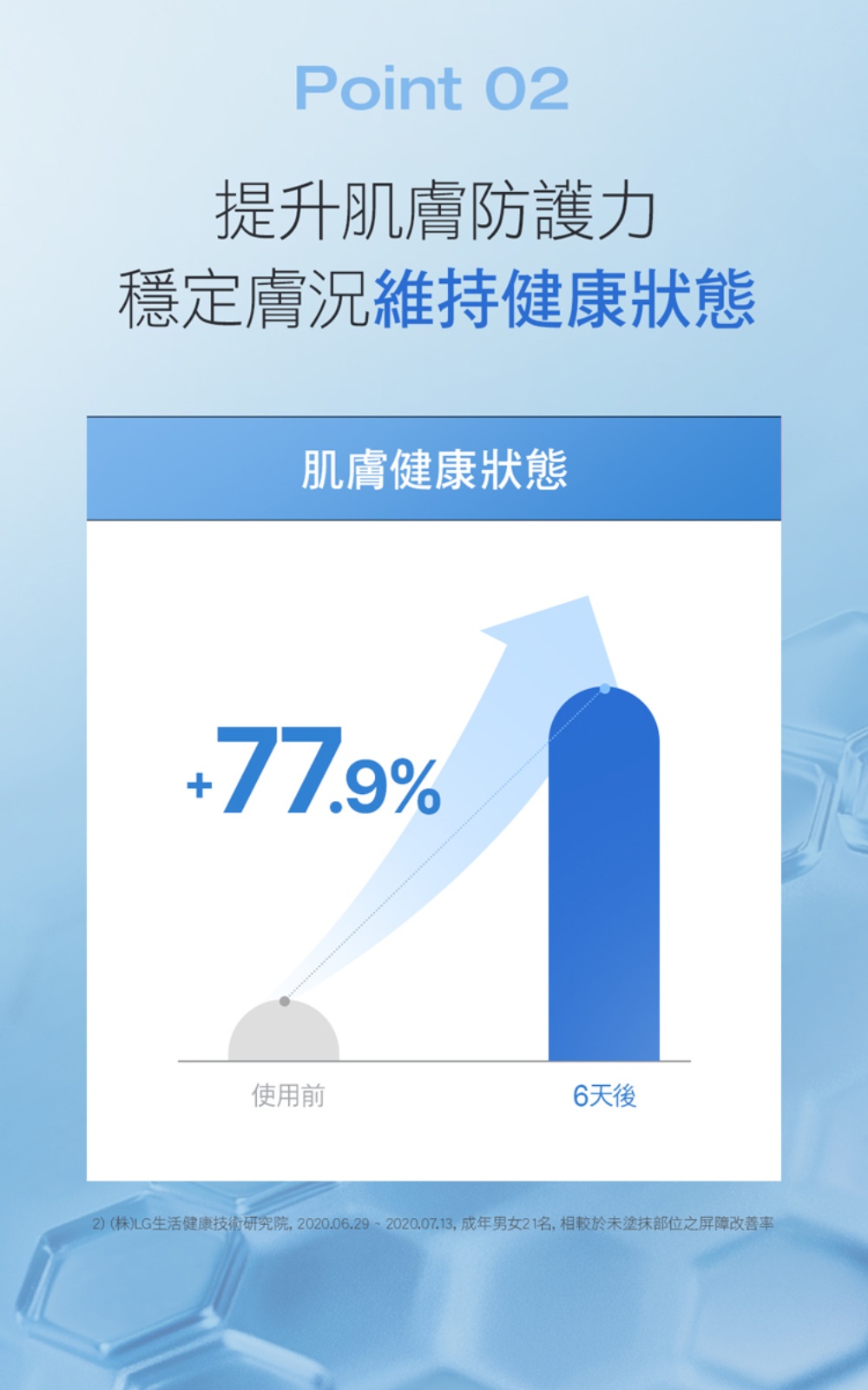 潔美淨 保濕精華化妝水