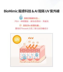 Physiogel潔美淨 層脂質AI輕透防曬霜