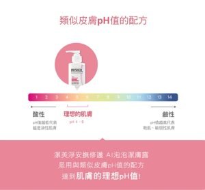 Physiogel潔美淨 安撫修護AI泡泡潔膚露