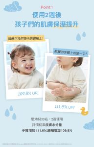 Physiogel潔美淨 層脂質嬰兒潤膚乳霜 100ml