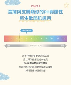 Physiogel潔美淨 層脂質嬰兒泡泡浴露