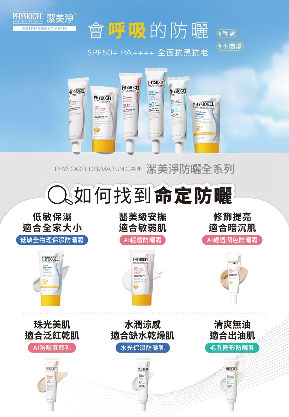 Physiogel潔美淨防曬