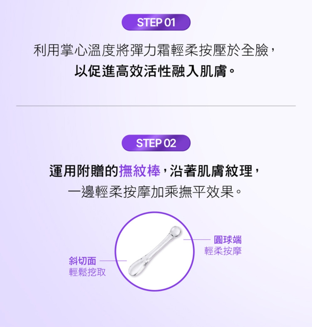 潔美淨 PDRN膠原緊緻彈力霜